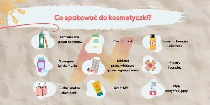 Co spakować do walizki na wakacje? Bezstresowy poradnik + checklista