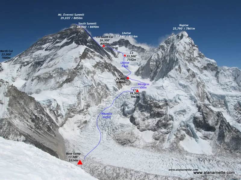 Gdzie leży Mount Everest? Nepal i Chiny podwójna natura szczytu