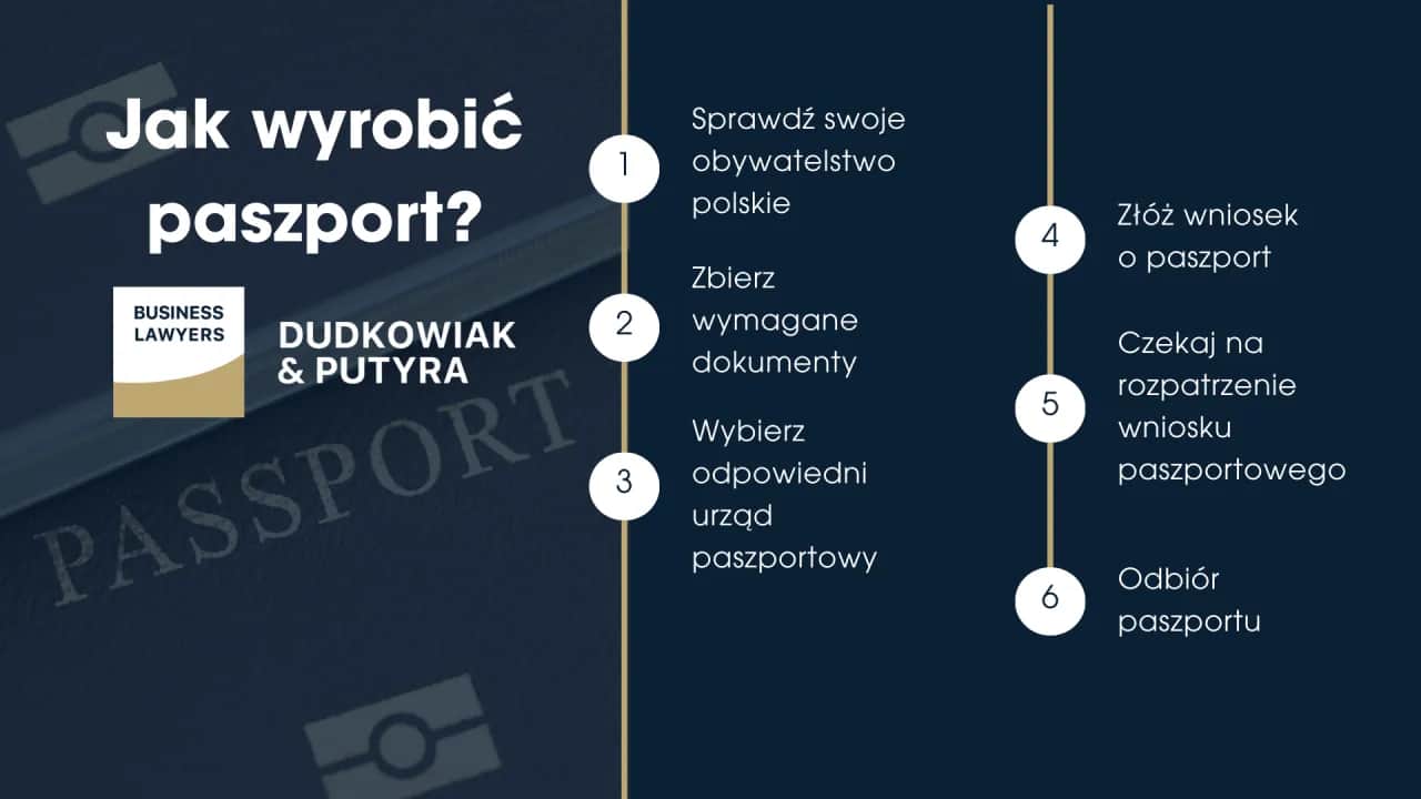 Jak wyrobić paszport? Uniknij błędów! Pełny poradnik krok po kroku